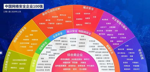 5G時代企業數據安全威脅 挑戰與網絡技術研發應對